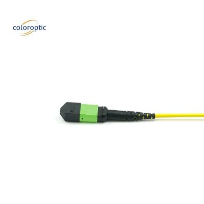 1m Multi Fibra empuje en MPO cordón de parche con chaqueta de PVC de color acuático